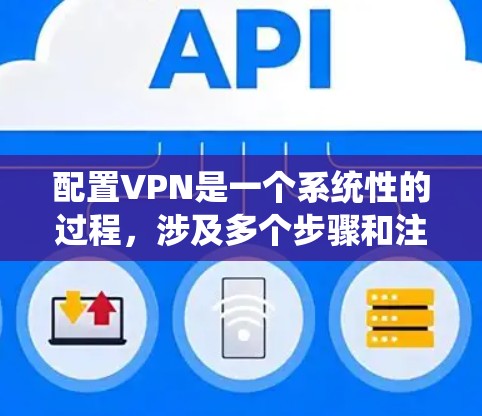 配置VPN是一个系统性的过程，涉及多个步骤和注意事项。以下是详细的步骤指南，帮助您顺利完成VPN配置