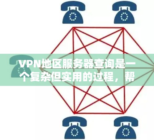 VPN地区服务器查询是一个复杂但实用的过程，帮助用户更好地管理和连接VPN服务。以下是一步步的指南