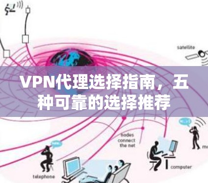 VPN代理选择指南，五种可靠的选择推荐