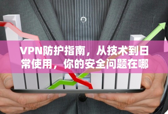 VPN防护指南，从技术到日常使用，你的安全问题在哪里？