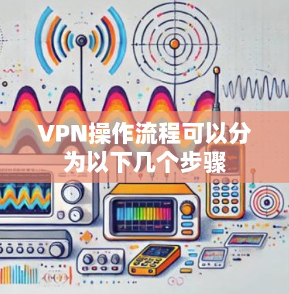 VPN操作流程可以分为以下几个步骤 VPN操作流程可以分为以下几个步骤