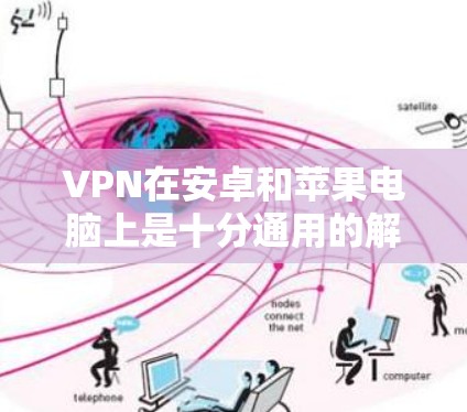 VPN在安卓和苹果电脑上是十分通用的解决方案，以下是通用的步骤和方法供您参考