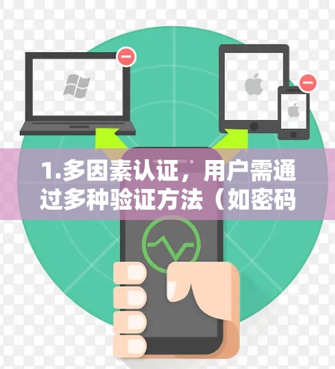 1.多因素认证，用户需通过多种验证方法（如密码、IP地址）才能访问目标网站，平台提供相应的验证功能，防止被攻击
