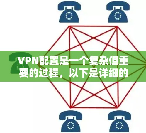 VPN配置是一个复杂但重要的过程，以下是详细的步骤指南