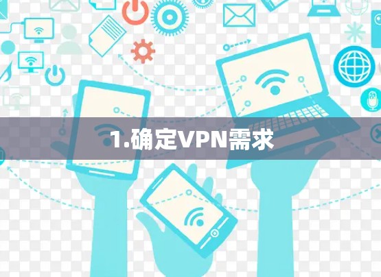 1.确定VPN需求 1.确定VPN需求