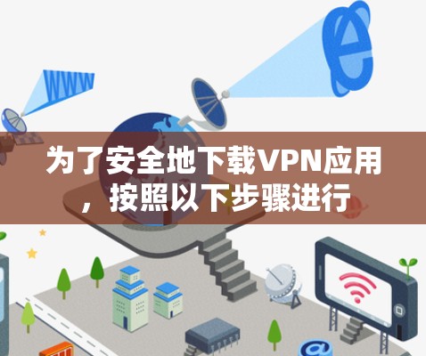 为了安全地下载VPN应用，按照以下步骤进行
