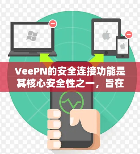 VeePN的安全连接功能是其核心安全性之一，旨在保护用户隐私和数据安全。以下是该功能的主要组成部分及其关键点