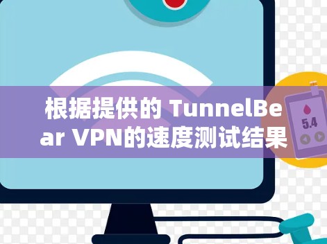 根据提供的 TunnelBear VPN的速度测试结果，可以进行以下分析和建议