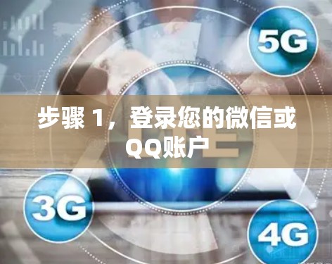步骤 1，登录您的微信或QQ账户