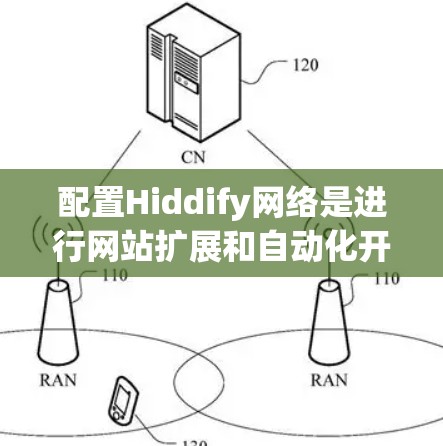 配置Hiddify网络是进行网站扩展和自动化开发的 crucial step。以下是一个详细的配置指南，涵盖从安装到管理的每一个步骤，并提供常见的问题和解决方案