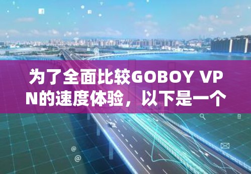 为了全面比较GOBOY VPN的速度体验,以下是一个系统化的分析
