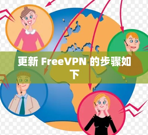 更新 FreeVPN 的步骤如下