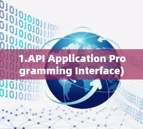 1.API Application Programming Interface)